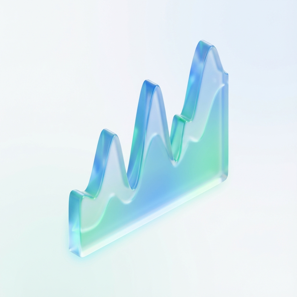 Inconsistent Results